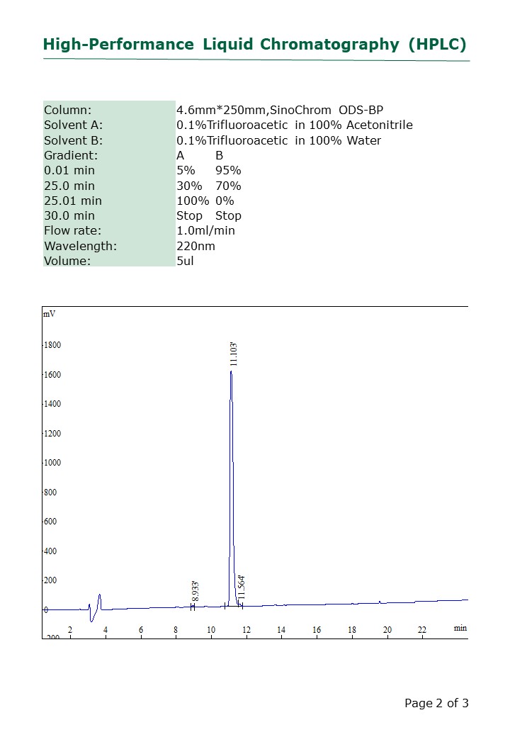 KPV-quality-control-report (HPLC & LC-MS)2