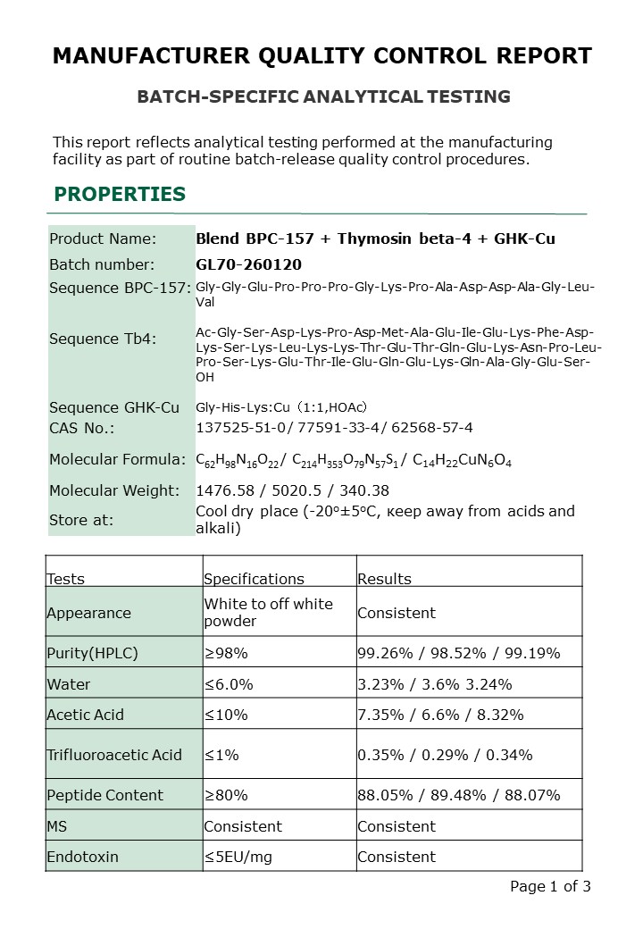 bpc-tb4-ghk-cu-blend-quality-control-report (HPLC & LC-MS)