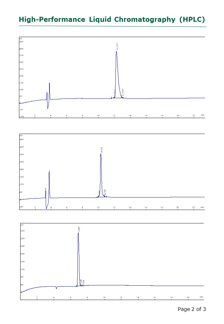GLOW - BPC-157 + Tb4 (TB-500) + GHK-Cu blend - Image 3