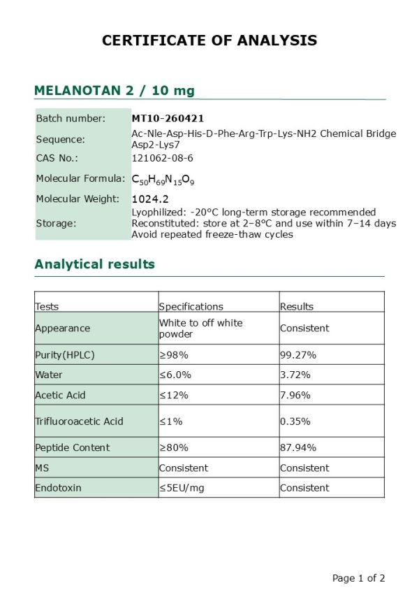 melanotan store room temperature II 10mg Melanotan II Dosage And Research