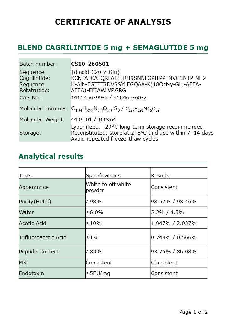 Blend Cagrilintide+Semaglutide COA with purity percentage and analytical data