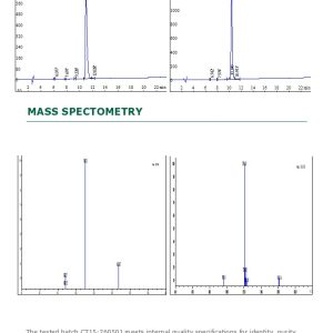 cagrilintide and tirzepatide blend Tirzepatide 10 mg – Dual GLP-1/GIP Research Peptide