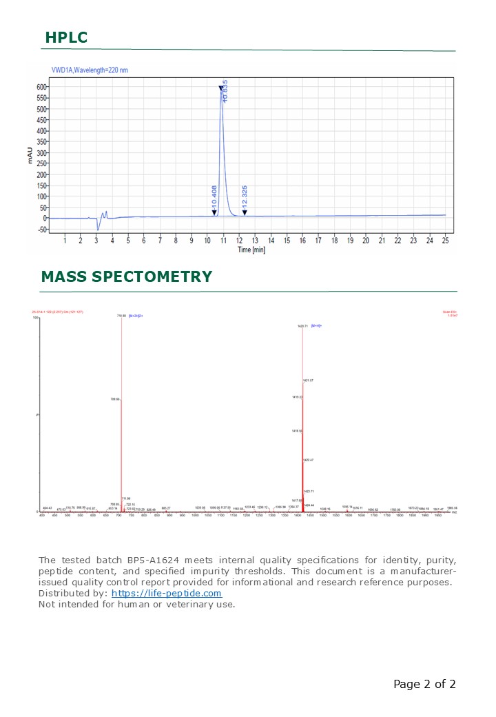 BPC-157 certificate of analysis showing HPLC-MS data