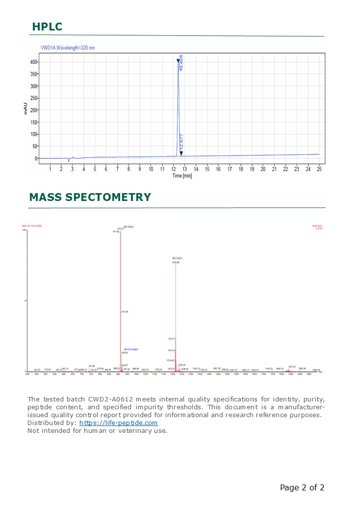 CJC-1295 with DAC quality control report