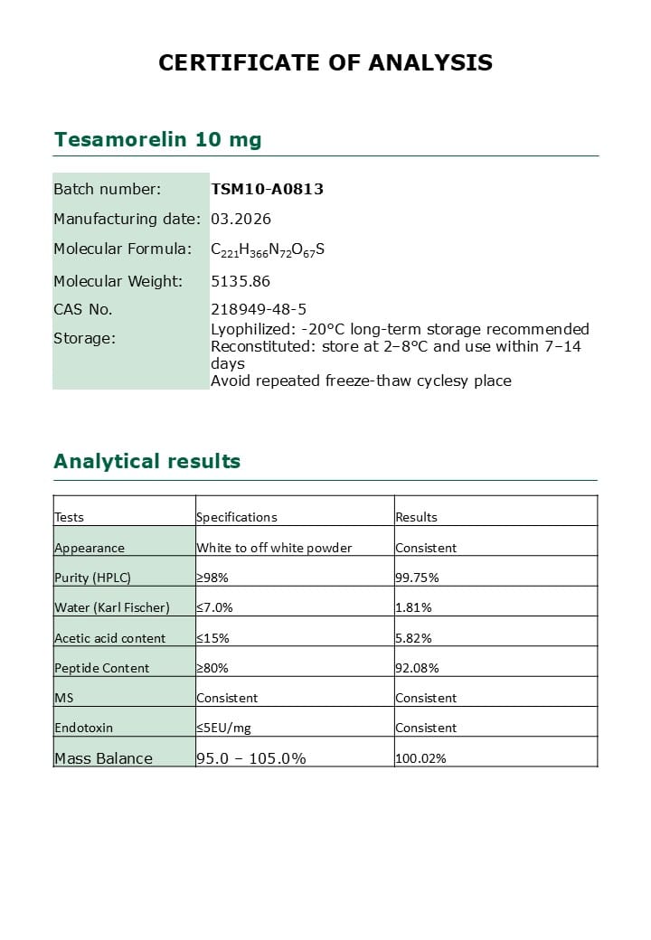 Tesamorelin COA batch quality control report with analytical data