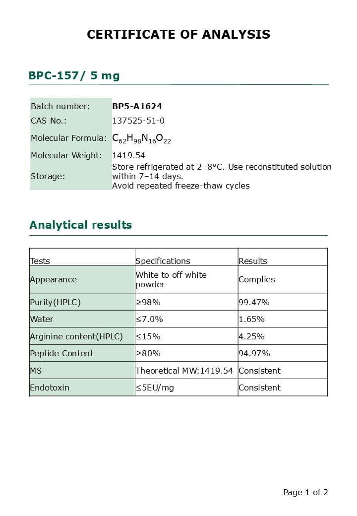 BPC-157 COA with purity percentage and analytical data