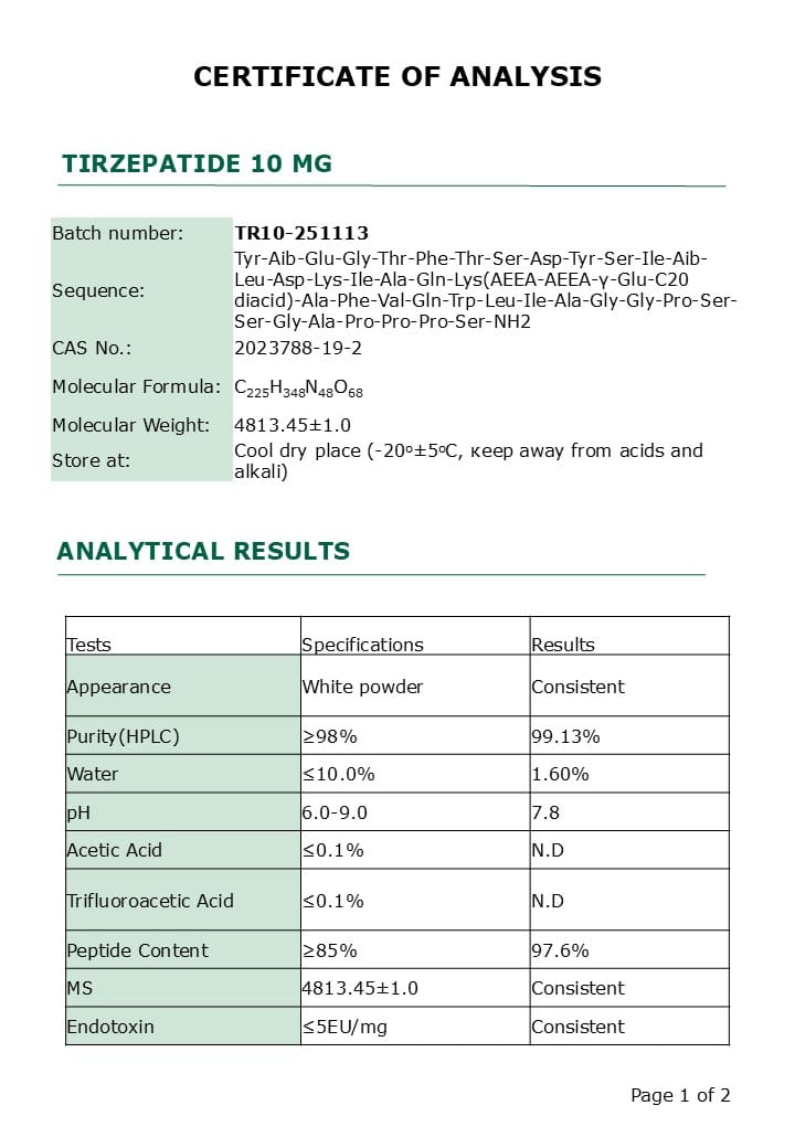 Tirzepatide batch certificate of analysis with analytical data
