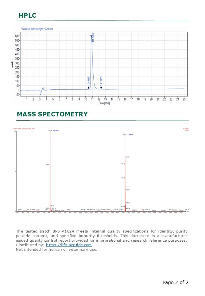 BPC-157 certificate of analysis showing HPLC-MS data
