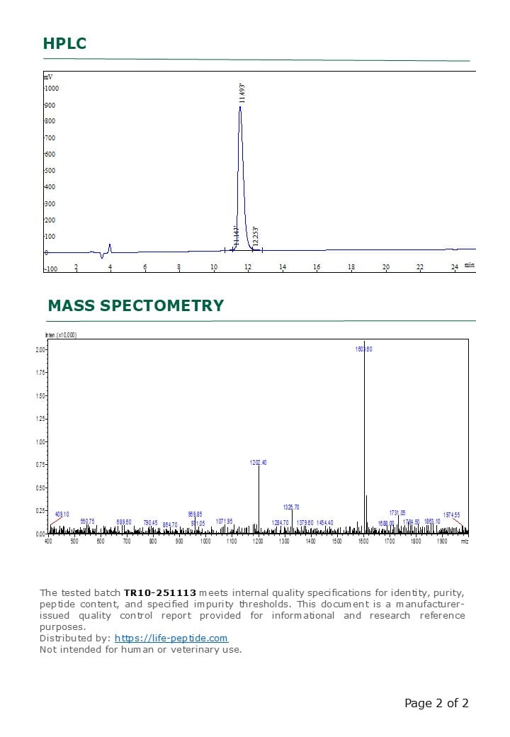Tirzepatide batch certificate of analysis with HPLC and MS data